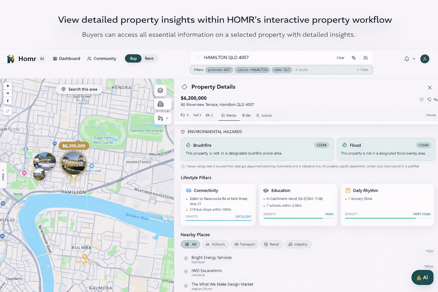 Rich property profiles